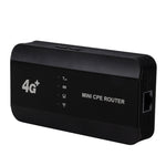 เราเตอร์ 4G WiFi6 แบบเสียบปลั๊ก LTE พกพา Mini CPE จุดเชื่อมต่อไร้สาย รุ่น M10-EW