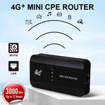 เราเตอร์ 4G WiFi6 แบบเสียบปลั๊ก LTE พกพา Mini CPE จุดเชื่อมต่อไร้สาย รุ่น M10-EW