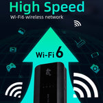 เราเตอร์ 4G WiFi6 แบบเสียบปลั๊ก LTE พกพา Mini CPE จุดเชื่อมต่อไร้สาย รุ่น M10-EW