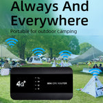เราเตอร์ 4G WiFi6 แบบเสียบปลั๊ก LTE พกพา Mini CPE จุดเชื่อมต่อไร้สาย รุ่น M10-EW
