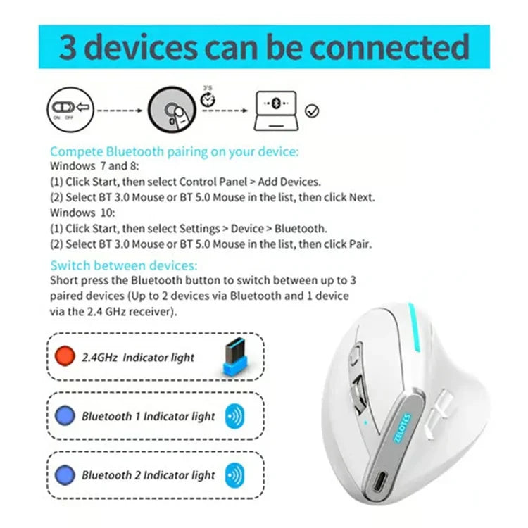 ZELOTES F36 เมาส์ไร้สายแนวตั้งแบบโปรแกรมได้ 9 ปุ่ม พร้อมการจับที่ถนัดมือ Bluetooth คู่ + 2.4G, F36 (สีขาว), F36 (สีดำ)