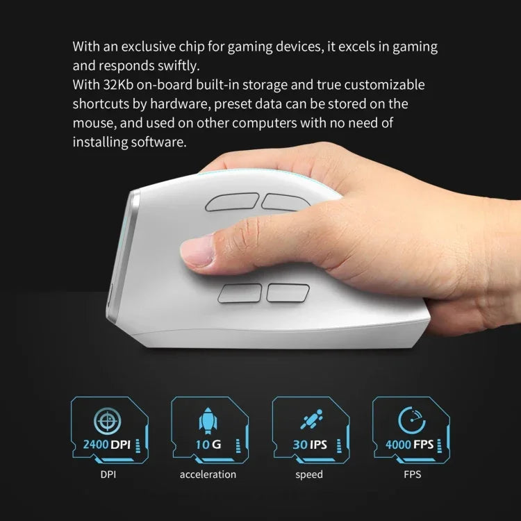 ZELOTES F36 เมาส์ไร้สายแนวตั้งแบบโปรแกรมได้ 9 ปุ่ม พร้อมการจับที่ถนัดมือ Bluetooth คู่ + 2.4G, F36 (สีขาว), F36 (สีดำ)