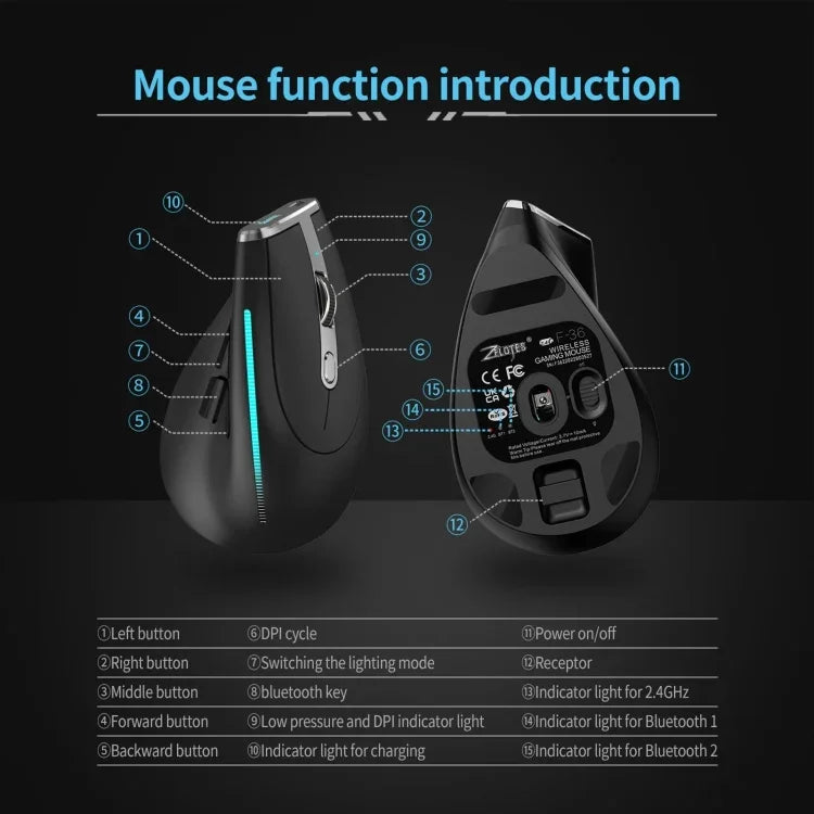 ZELOTES F36 เมาส์ไร้สายแนวตั้งแบบโปรแกรมได้ 9 ปุ่ม พร้อมการจับที่ถนัดมือ Bluetooth คู่ + 2.4G, F36 (สีขาว), F36 (สีดำ)