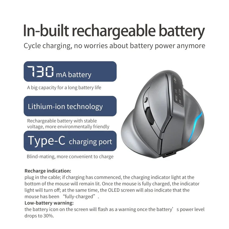 ZELOTES F-26C เมาส์ไร้สายแนวตั้ง 8 ปุ่ม โหมดคู่ 2.4G+Bluetooth พร้อมจอแสดงผล LED, F-26C