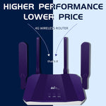 เราเตอร์ไร้สาย 4G WiFi6 SIM Card CPE ปลั๊ก EU รุ่น R8B