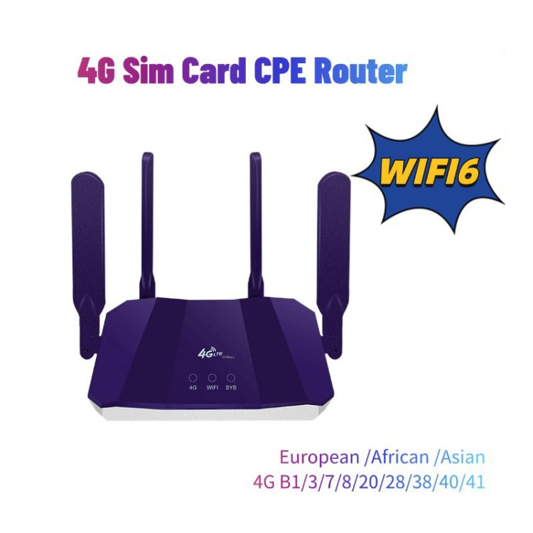เราเตอร์ไร้สาย 4G WiFi6 SIM Card CPE ปลั๊ก EU รุ่น R8B
