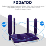 เราเตอร์ไร้สาย 4G WiFi6 SIM Card CPE ปลั๊ก EU รุ่น R8B