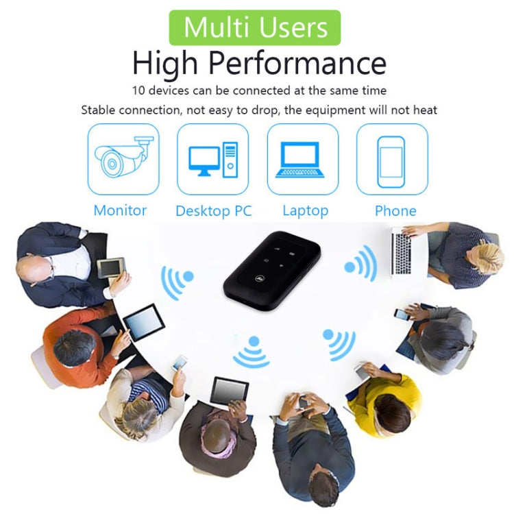 Jio MF680S 4G+ เราเตอร์ซิมการ์ดไร้สายแบบพกพา WiFi เวอร์ชันยุโรป เวอร์ชันเอเชีย