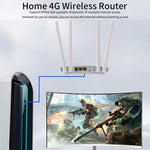 เราเตอร์ซิมการ์ดไร้สาย 4G Hotspot แชร์มือถือ CPE Full Netcom ปลั๊ก EU รุ่น MC119