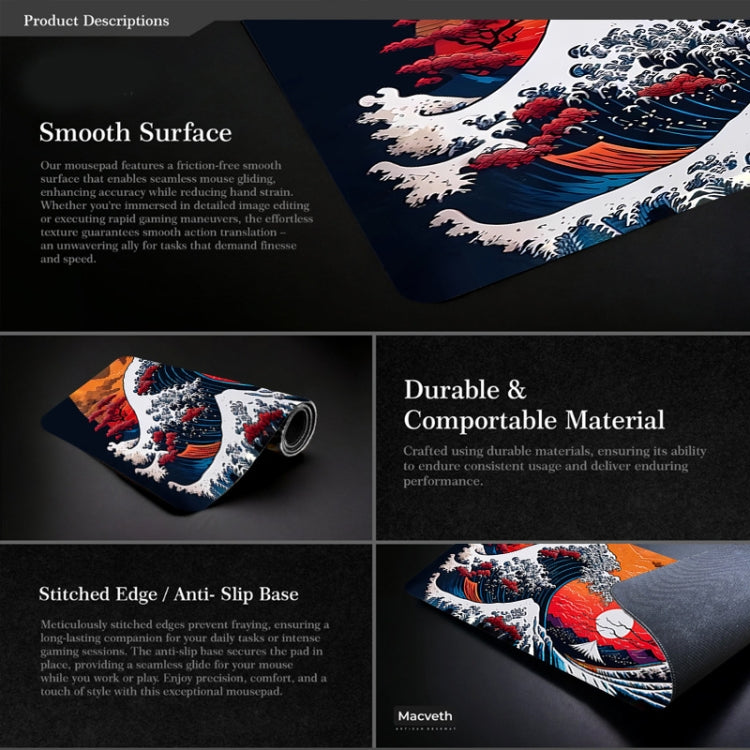 แผ่นรองเมาส์ Big Wave แบบยางกันลื่น ขนาด 300x600x2mm, 300x700x3mm, 300x800x2mm, 300x800x3mm, 400x900x2mm, 400x900x3mm