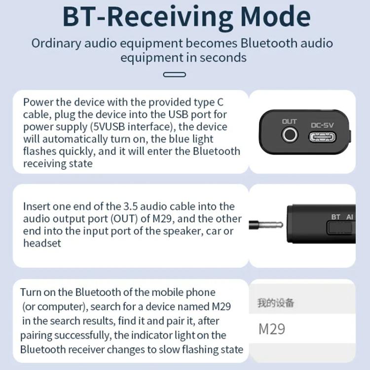 เครื่องรับสัญญาณ Bluetooth 5.4 ลดเสียงรบกวนและป้องกันสัญญาณรบกวน M29