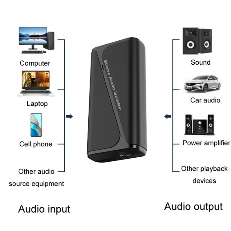 เครื่องรับสัญญาณ Bluetooth 5.4 ลดเสียงรบกวนและป้องกันสัญญาณรบกวน M29