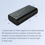 เครื่องรับสัญญาณ Bluetooth 5.4 ลดเสียงรบกวนและป้องกันสัญญาณรบกวน M29