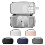 กระเป๋าเก็บของสำหรับ Mac Mini M4 / M4 Pro แบบพกพา สามารถเก็บคีย์บอร์ดและเมาส์ได้