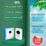 4G / 5G โมบายพ็อกเก็ตไวไฟรถยนต์แบบพกพาเราเตอร์ซิมการ์ด M5