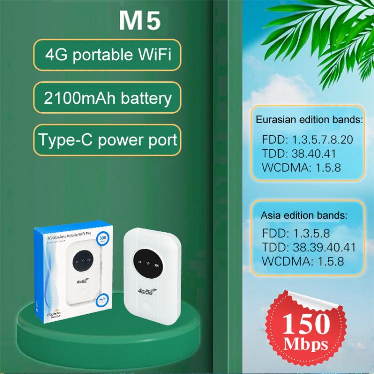4G / 5G โมบายพ็อกเก็ตไวไฟรถยนต์แบบพกพาเราเตอร์ซิมการ์ด M5