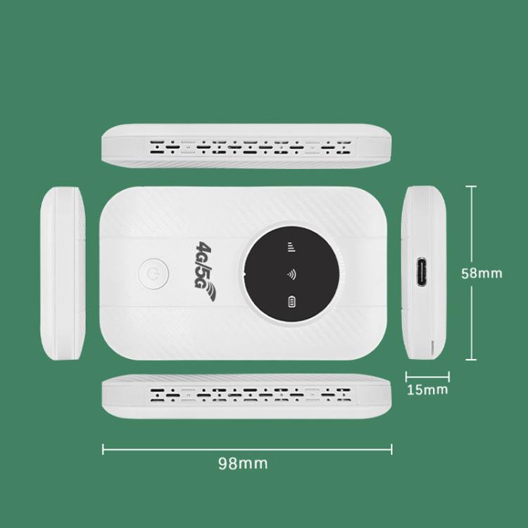 ข้อความอธิบายรูปภาพ