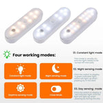 ไฟตู้ LED แบบแม่เหล็ก เซ็นเซอร์ตรวจจับความเคลื่อนไหว ชาร์จไฟได้ 20 LED 3 อุณหภูมิสี รุ่น A68-3A-11cm