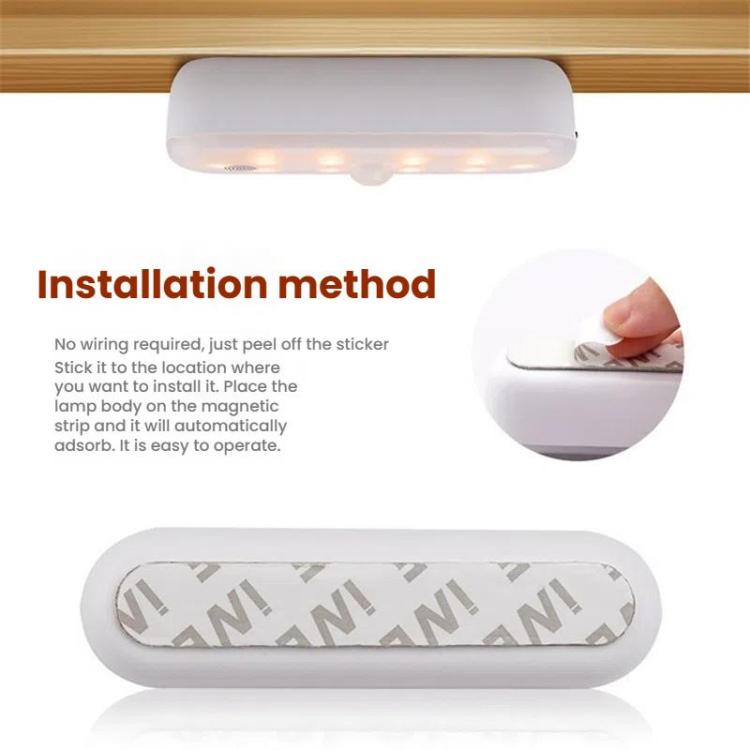 ไฟตู้ LED แบบแม่เหล็ก เซ็นเซอร์ตรวจจับความเคลื่อนไหว ชาร์จไฟได้ 20 LED 3 อุณหภูมิสี รุ่น A68-3A-11cm
