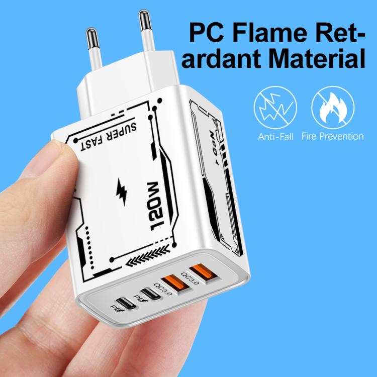 ที่ชาร์จมือถือมัลติพอร์ต 2 USB+2 PD Type-C 2A