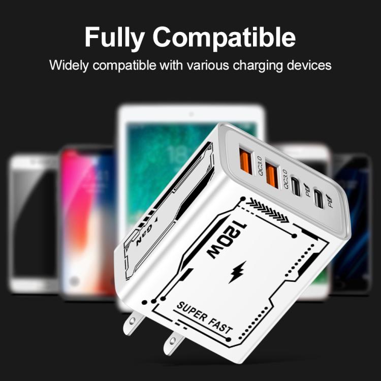 ที่ชาร์จมือถือมัลติพอร์ต 2 USB+2 PD Type-C 2A