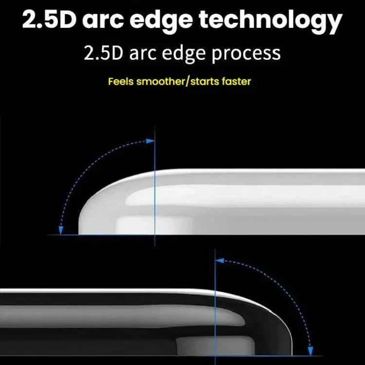 สติกเกอร์รองเท้ากระจกเมาส์สำหรับ Logitech GPW ป้องกันลื่นและช่วยให้เมาส์เลื่อนง่าย