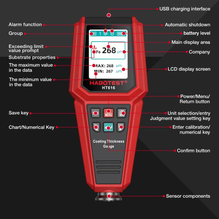 เครื่องทดสอบความหนาสีรถยนต์ HABOTEST HT616, HT616