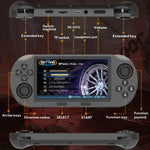 เครื่องเล่นเกมพกพาหน้าจอ IPS 4.5 นิ้ว 64G มีเกมในเครื่อง 20000 เกม, SF3000, SF3000 พร้อมด้ามจับ 2 อัน