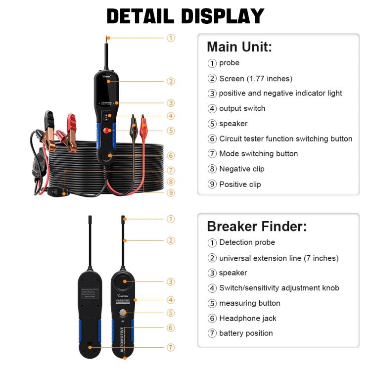 ข้อความอธิบายรูปภาพ