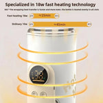 เครื่องอุ่นขวดนมไร้สาย 18W ปรับอุณหภูมิได้ 6 ระดับ ฝาครอบอุ่นนมสำหรับให้นมแม่และนมผง 6000mAh, 8000mAh, 10000mAh