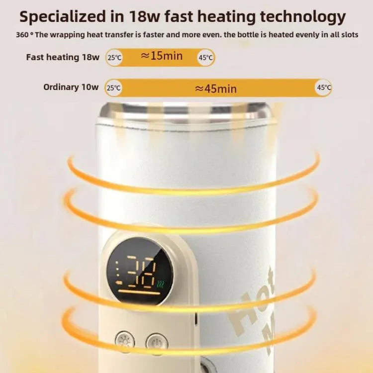 เครื่องอุ่นขวดนมไร้สาย 18W ปรับอุณหภูมิได้ 6 ระดับ ฝาครอบอุ่นนมสำหรับให้นมแม่และนมผง 6000mAh, 8000mAh, 10000mAh