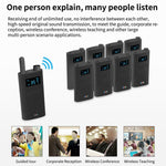 ไมโครโฟนอธิบายงานประชุมสำนักงานไร้สาย 2.4G แบบทางเดียว หลายผู้รับ, เครื่องส่ง YWI22, เครื่องรับ YWI22