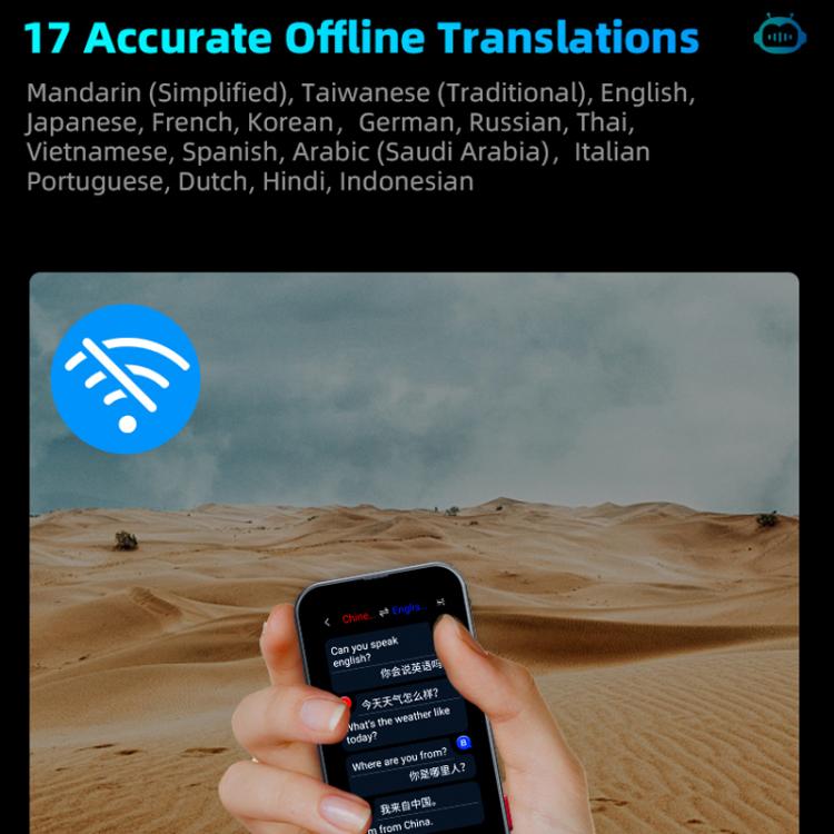 3.1-inch Screen Multilanguage AI Translator Device 139 Online/17 Offline Languages, Real-Time Voice/Photo/Text Translation, Z15W