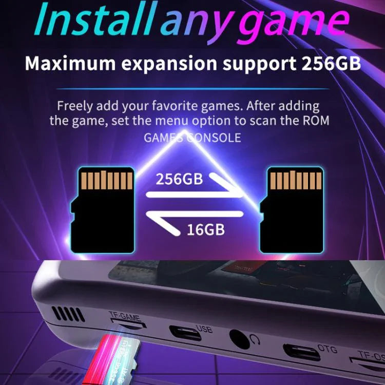 เครื่องเล่นเกม PSP เรโทรหน้าจอ IPS HD 3.5 นิ้ว ระบบ Linux GBA แบบพกพา, 64G, 128G