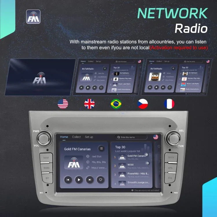 เครื่องเล่นรถยนต์แอนดรอยด์หน้าจอแนวนอน 7 นิ้ว สำหรับ Alfa Romeo MITO 2008-2016, รุ่น 4+64G, 2+64G