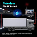 เครื่องแสดงภาพถอยหลังดิจิตอลไร้สาย HD 4.3 นิ้ว 1 ต่อ 1 ควบคุมกลางรถยนต์ พร้อมที่ยึดป้ายทะเบียนยาวสำหรับอเมริกาเหนือ และที่ยึดป้ายทะเบียนสั้นสำหรับยุโรป