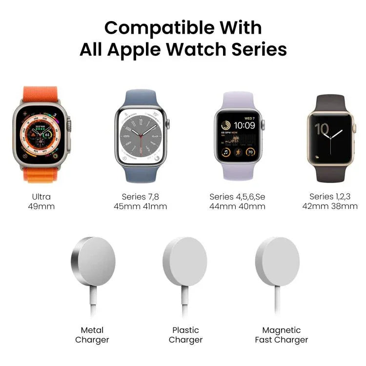 แท่นชาร์จซิลิโคนขนาดเล็ก AhaStyle DD05 สำหรับ Apple Watch ไม่มีที่ชาร์จ