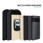 ที่เก็บกุญแจรถกัน RFID ป้องกันการสแกมมิ่ง เคสกุญแจคาร์บอนไฟเบอร์สำหรับรถยนต์ บัตรเครดิต และอุปกรณ์อิเล็กทรอนิกส์, เส้นสีแดงขนาดกลาง, เส้นสีเขียวขนาดกลาง, เส้นสีดำขนาดเล็ก
