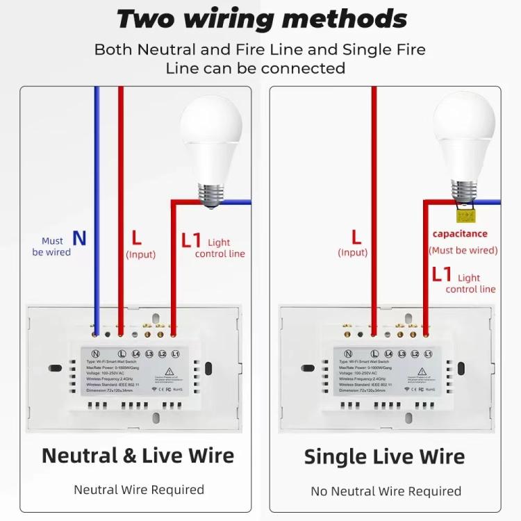 สวิตช์ไฟอัจฉริยะ WIFI รุ่น 120 US Gauge Graffiti แบบชั้นเดียว สีขาว 1 ช่อง, สีขาว 2 ช่อง, สีดำ 1 ช่อง, สีดำ 2 ช่อง, สีทอง 1 ช่อง, สีทอง 2 ช่อง