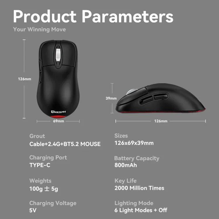 เมาส์เกมมิ่งไร้สายโหมดสาม 24000 DPI, 6 โหมดไฟ RGB, ชาร์จไฟได้, ตั้งมาโครได้, สีดำ, สีขาว, สีชมพู, ชาร์จไร้สายสีดำ, ชาร์จไร้สายสีขาว, ชาร์จไร้สายสีชมพู