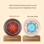ไดร์เป่าผมความเร็วสูง 800-1200W พร้อมแสงสีฟ้าดูแลผม พับเก็บได้ พกพาสะดวกสำหรับเดินทาง ปลั๊ก US ปลั๊ก EU ปลั๊ก UK