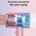 High-Speed Hair Dryer Salon & Home Blow Dryer with Blue Light Ionic Technology, US Plug, EU Plug, UK Plug
