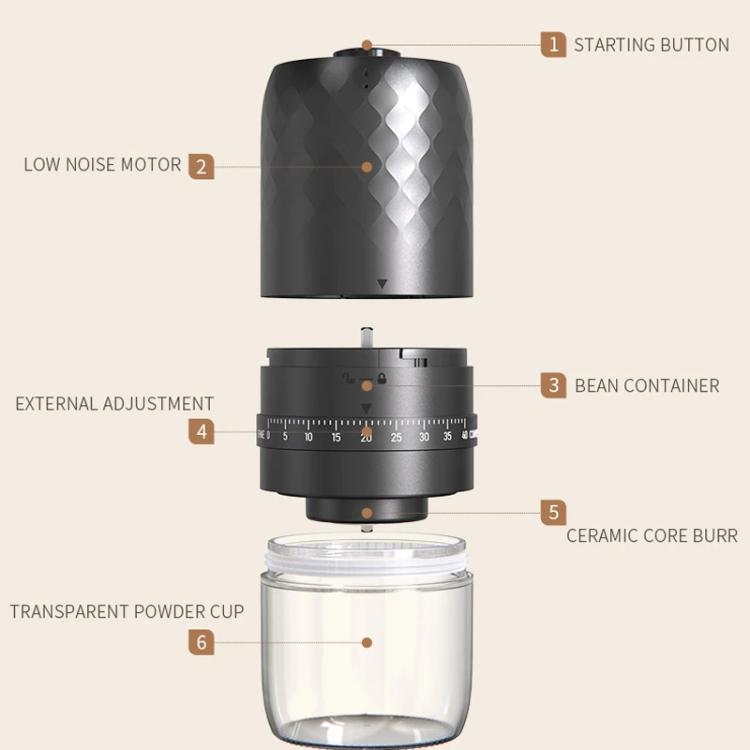 เครื่องบดกาแฟไฟฟ้าพกพาพร้อมการตั้งค่า 40 ระดับ ชาร์จไฟได้ USB-C ใบมีดเซรามิก