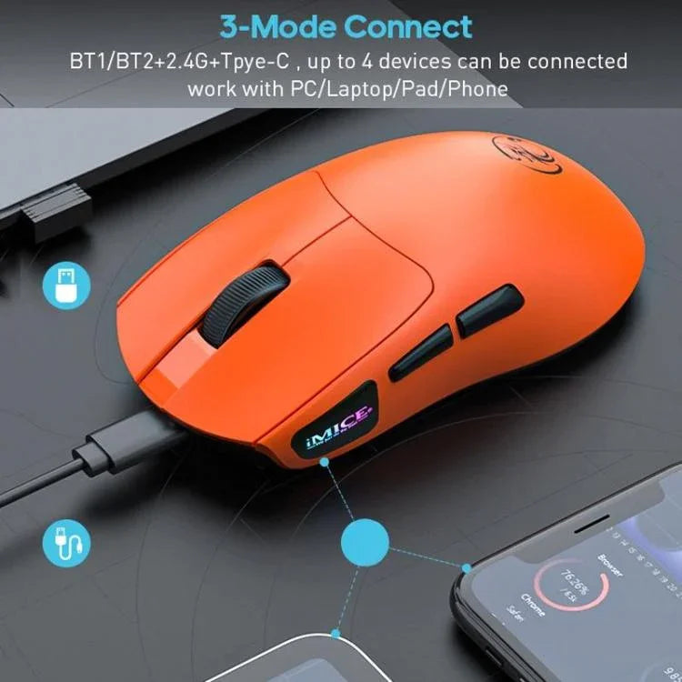 เมาส์เกมมิ่ง iMICE G900 6 ปุ่ม 12800DPI ชาร์จไฟได้ แบบ Tri-Mode ไร้สาย