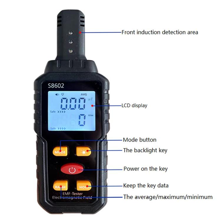 เครื่องทดสอบสภาพแวดล้อมรังสีแม่เหล็กไฟฟ้าความถี่สูงดิจิทัล, S8602