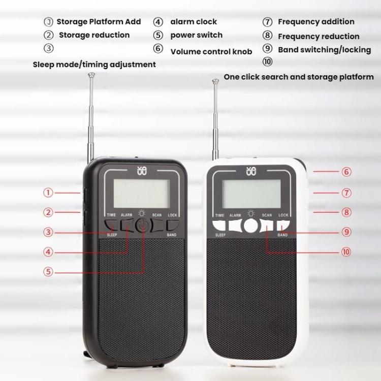 เครื่องเล่นวิทยุพกพาควบคุมด้วยนาฬิกา FM/AM/SW หลายย่านความถี่ ความไวสูง สำหรับ EU, สำหรับ US