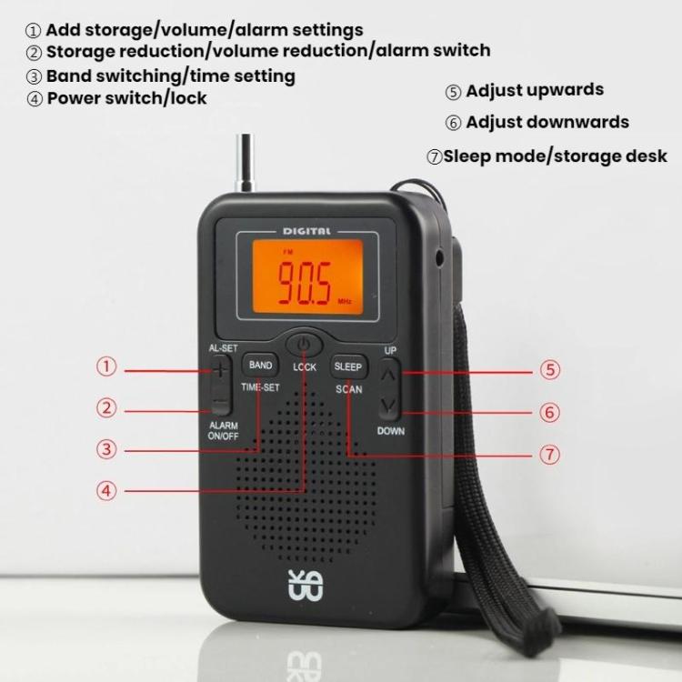 เครื่องเล่นวิทยุพกพาสเตอริโอ FM/AM ควบคุมด้วยนาฬิกาแบบพกพา สำหรับ EU, สำหรับ US