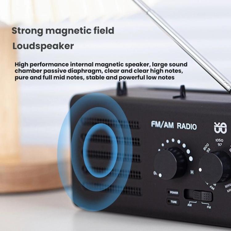 เครื่องเล่นวิทยุ FM/AM สองย่านความถี่ พร้อมปลั๊กไฟภายนอก สำหรับ EU, สำหรับ US