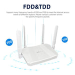 R8 4G CPE เราเตอร์การ์ดปลั๊กไร้สาย WIFI6 Eurasia Africa Type-C ฮอตสปอต WiFi มือถือ, ปลั๊ก EU, R8