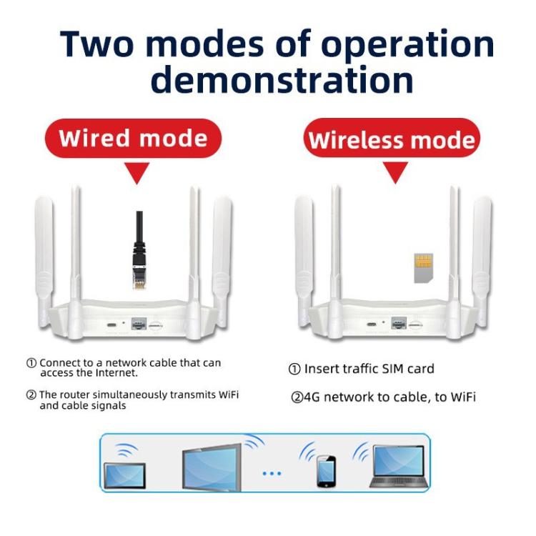 ข้อความอธิบายรูปภาพ